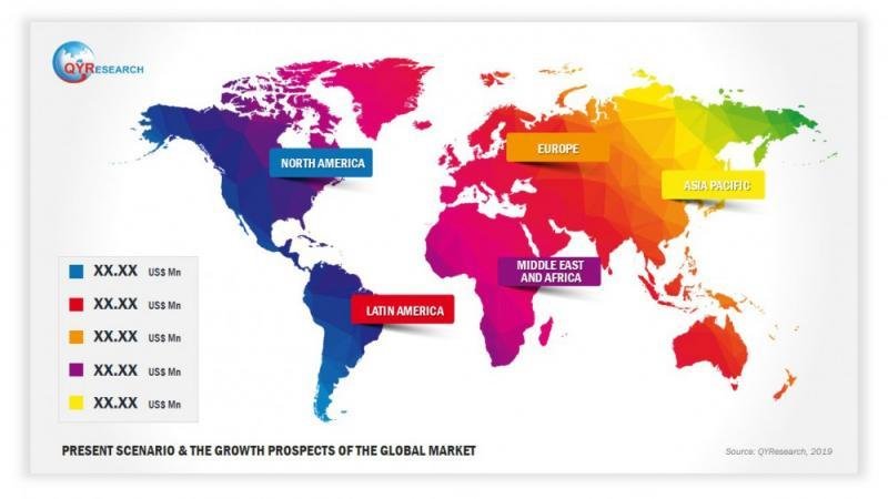 Global stainless steel feedstock market to surge by 2030